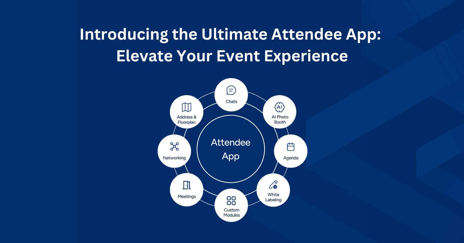 Introducing the Ultimate Attendee App:
Elevate Your Event Experience