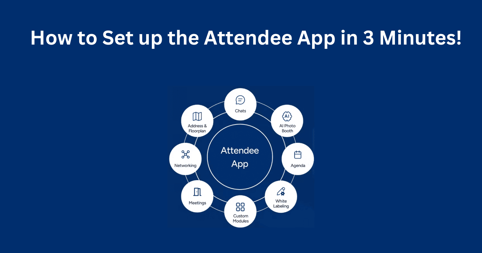 How to Setup the Attendee App for Your Event Within 3 Minutes!