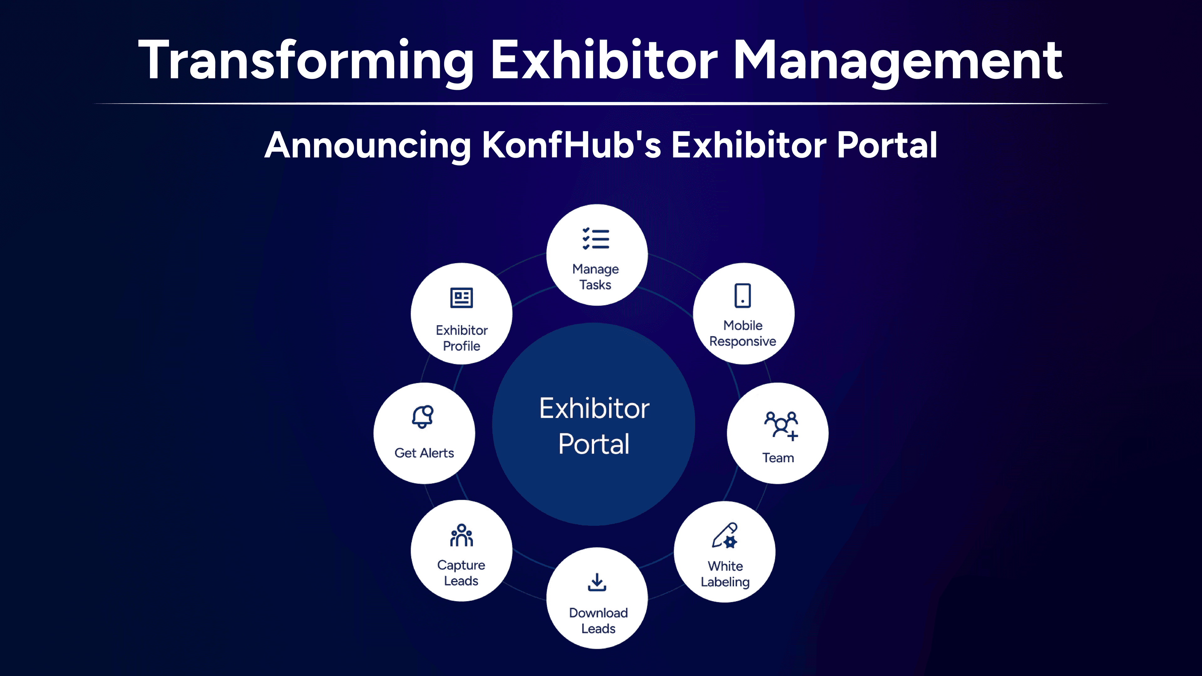 Transforming Exhibitor Management: Announcing KonfHub's Exhibitor Portal