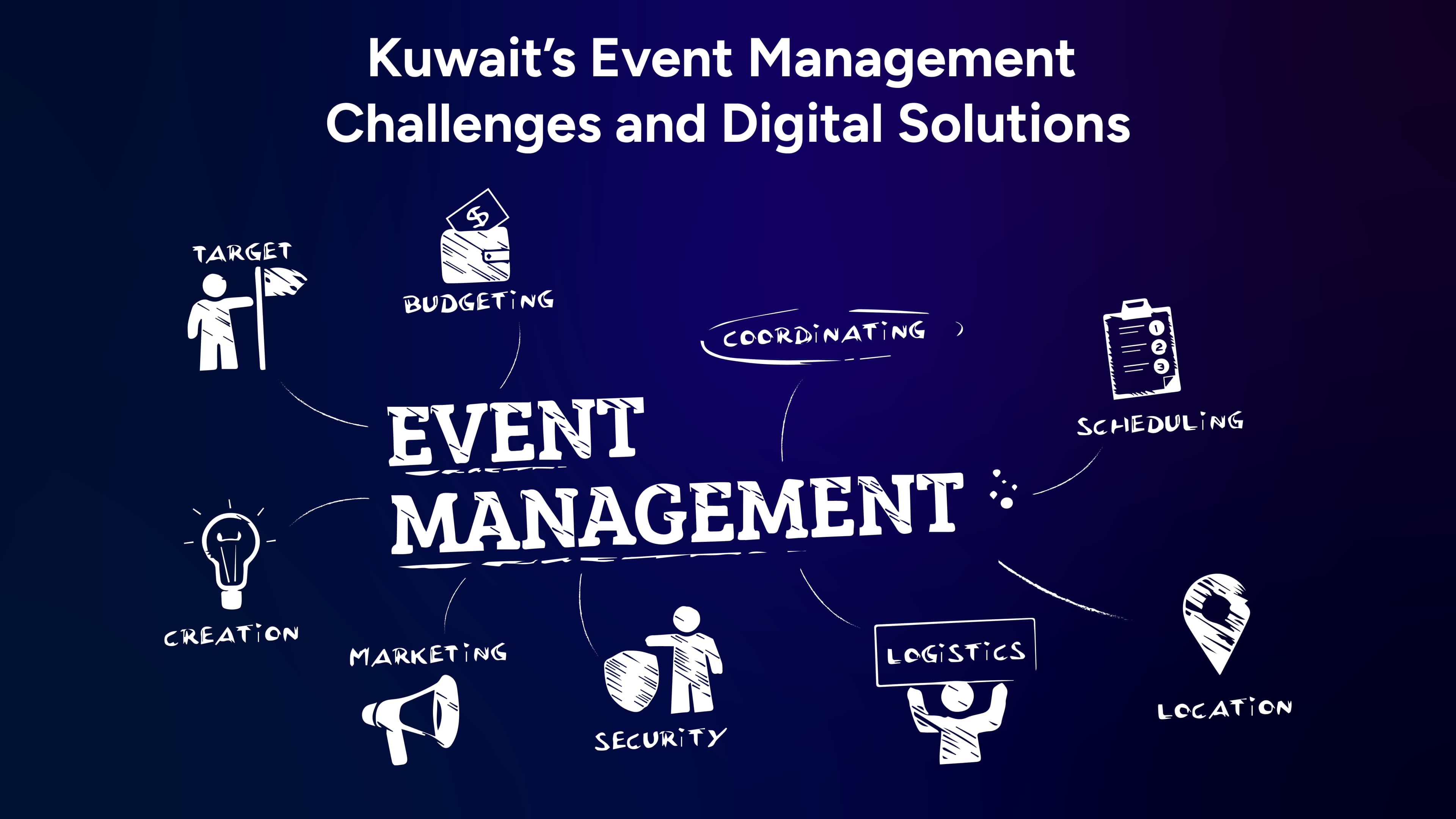 Kuwait’s Event Management Challenges and Digital Solutions