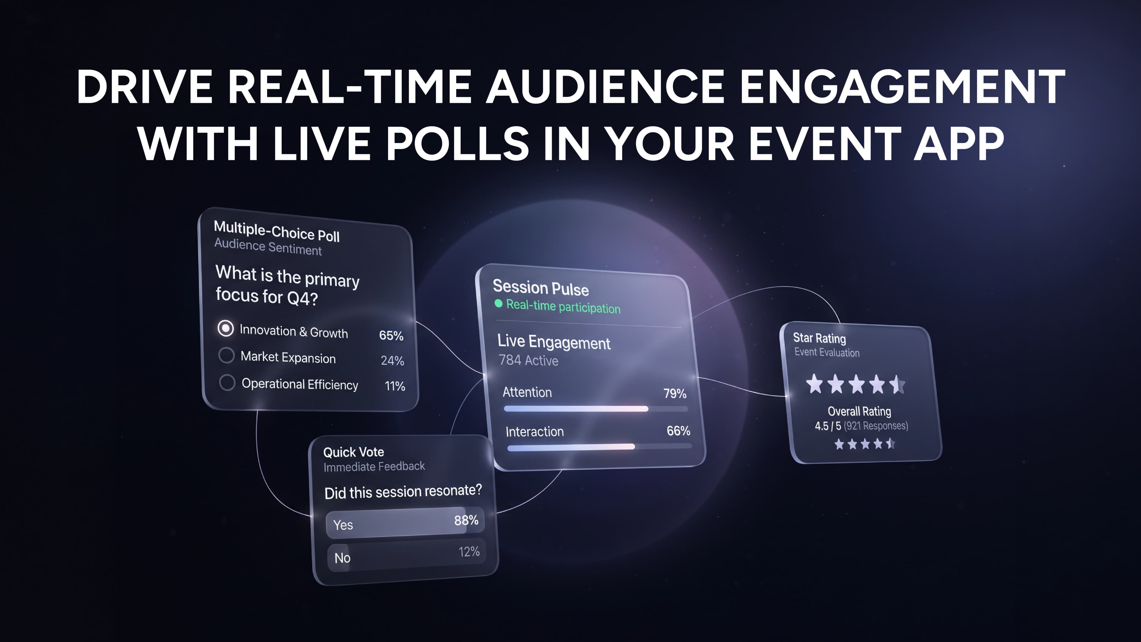 Drive Real-Time Audience Engagement with Live Polls in Your Event App