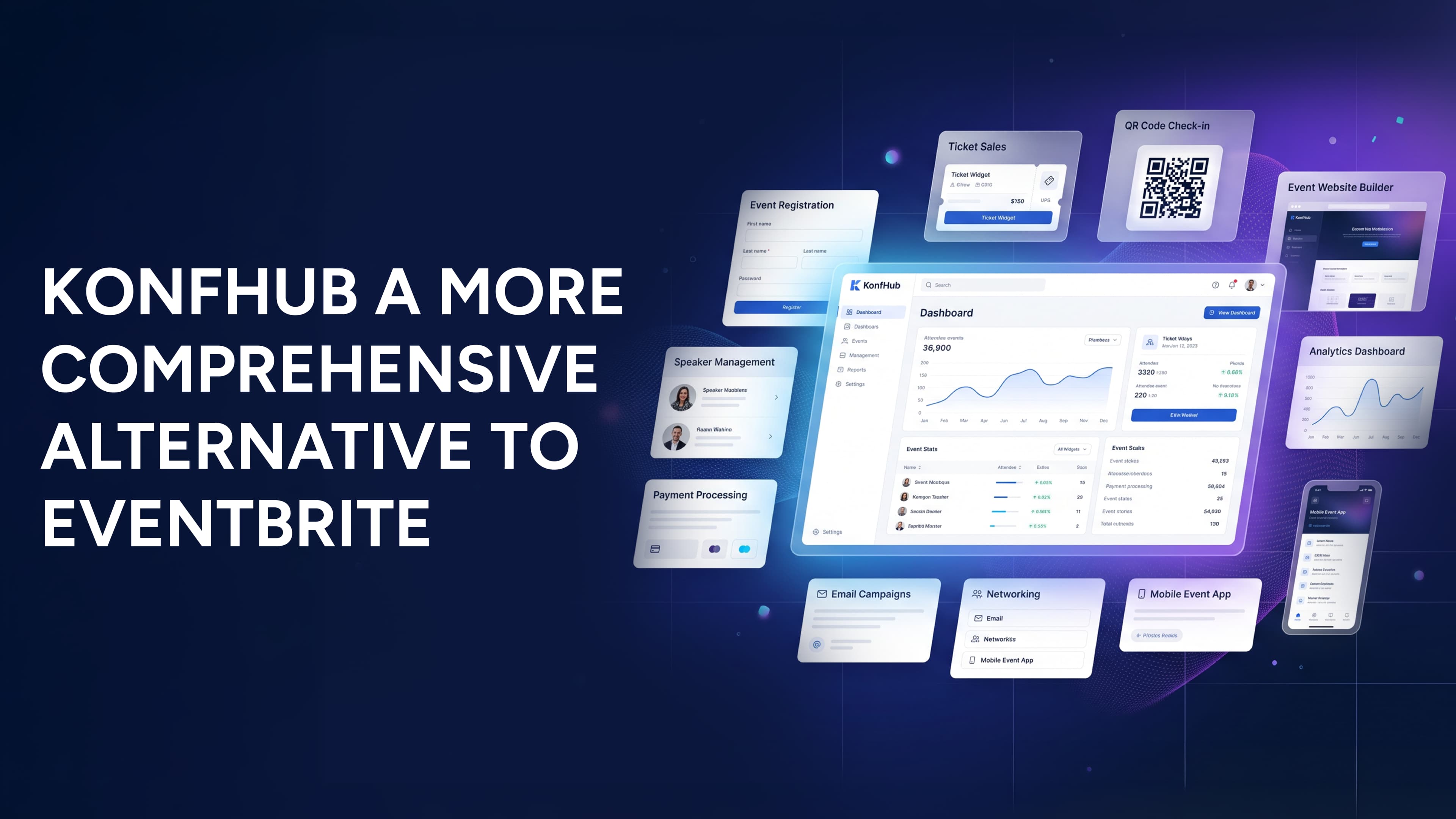 KonfHub: A More Comprehensive Alternative To Eventbrite